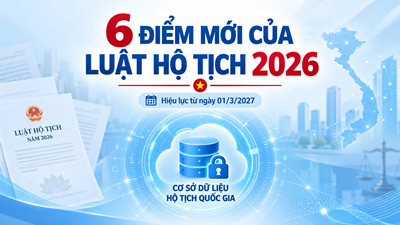 NHỮNG ĐIỂM MỚI NỔI BẬT CỦA LUẬT HỘ TỊCH NĂM 2026